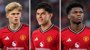 Manchester United transfer targets 2026